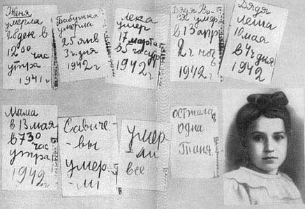Дневник Тани Савичевой (1942) и её фотография (1936, внизу справа) / ru.wikipedia.org